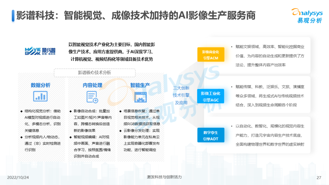 2022年元宇宙应用场景发展趋势分析