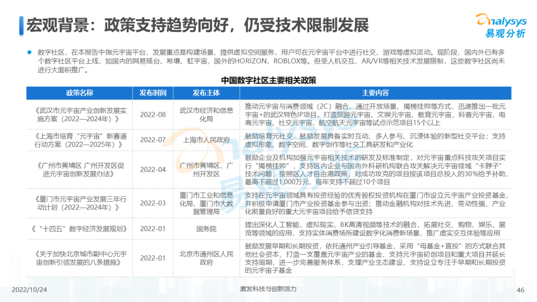 2022年元宇宙应用场景发展趋势分析