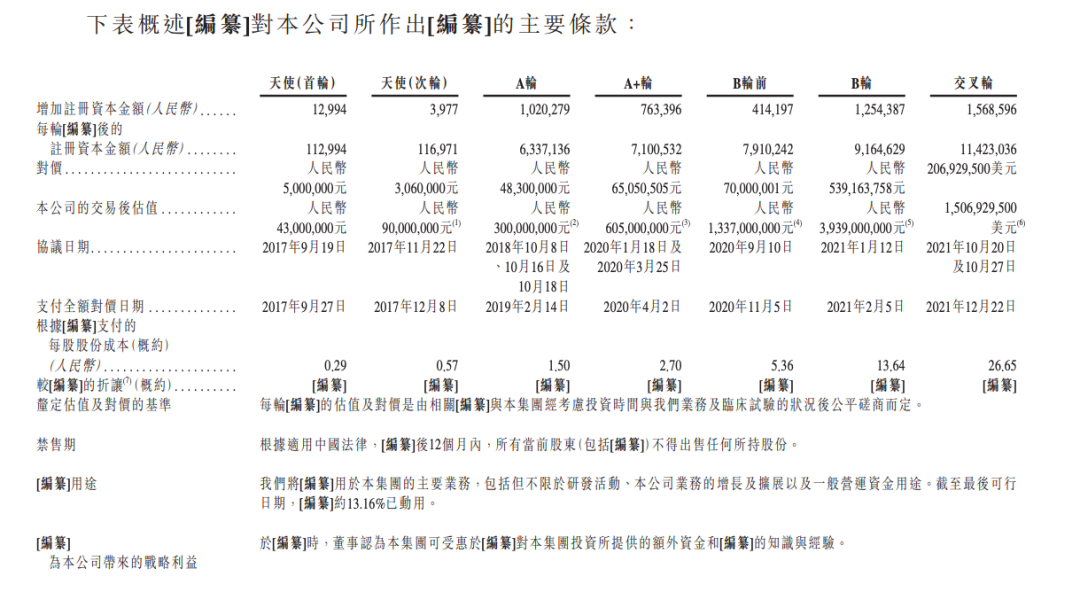 传精锋医疗被前员工举报造假，公司称已报案｜最前线(图3)