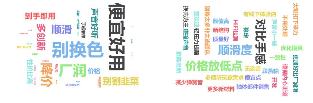 小众与流行交织，乱象与发展并存：一个玩家眼中的键盘圈(图5)