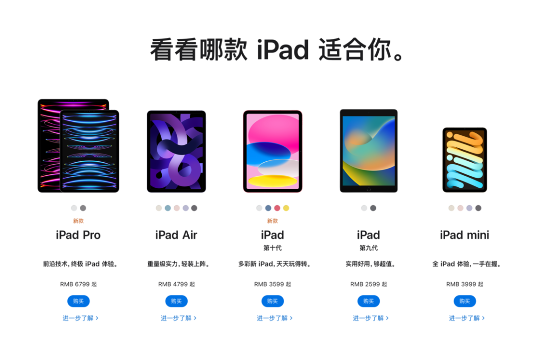 2022 iPad 选购指南：性价比最高、最适合你的 iPad 应该怎么选(图2)