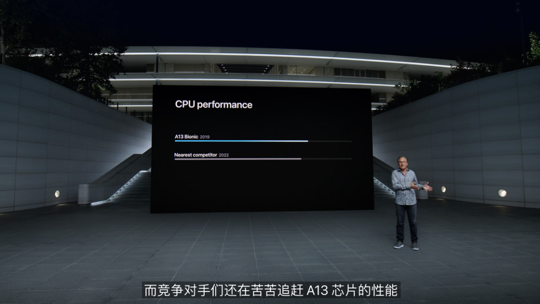 2022 iPad 选购指南：性价比最高、最适合你的 iPad 应该怎么选(图4)