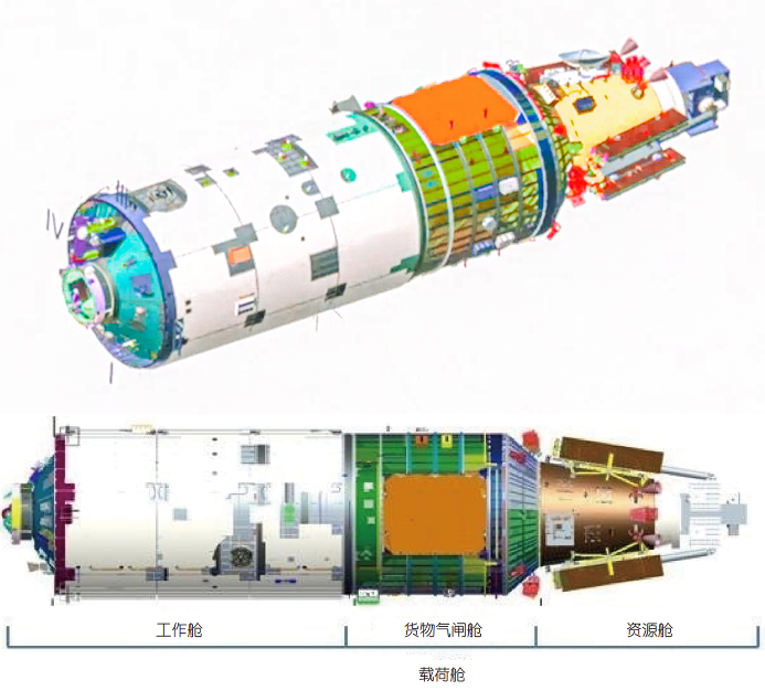 长征五号b遥四运载火箭