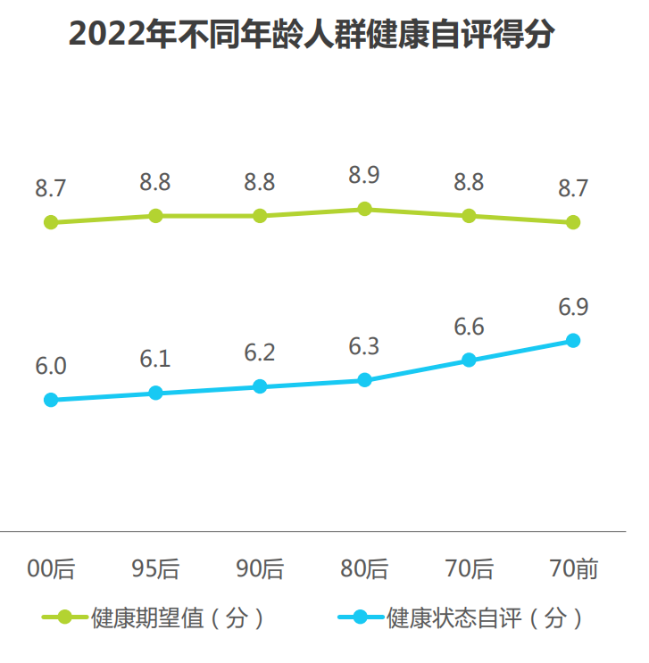 独居时代，9200万孤独的美食家等待着被取悦(图10)