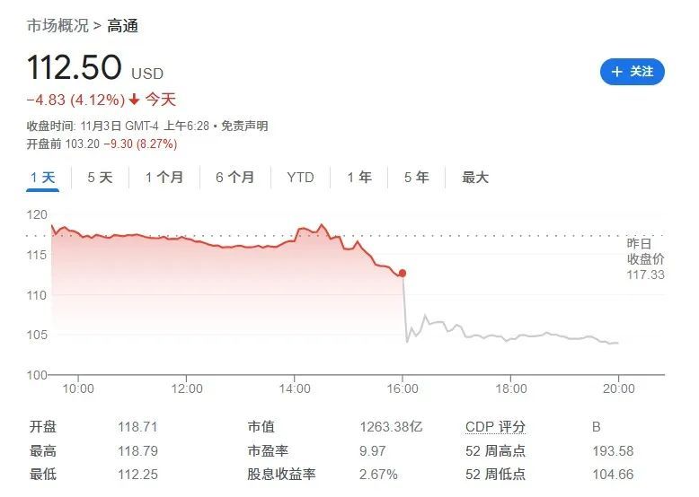 苹果的自研5G，又得再等等了