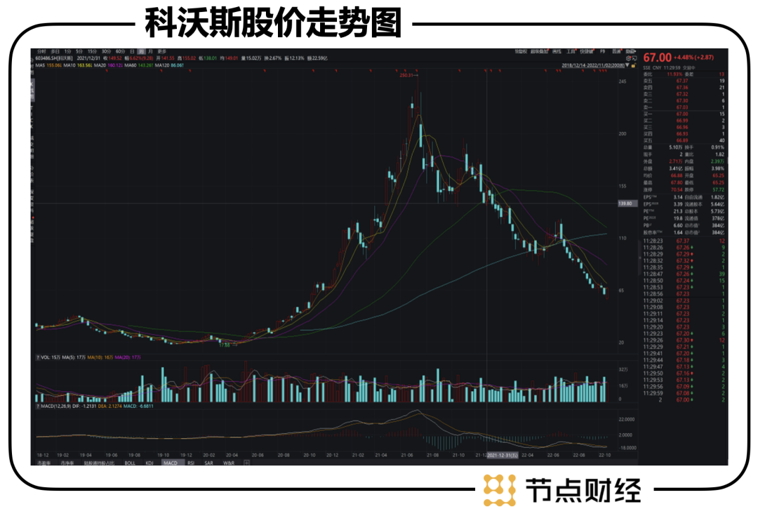 暴跌、内卷，扫地机赛道的新一轮危机插图