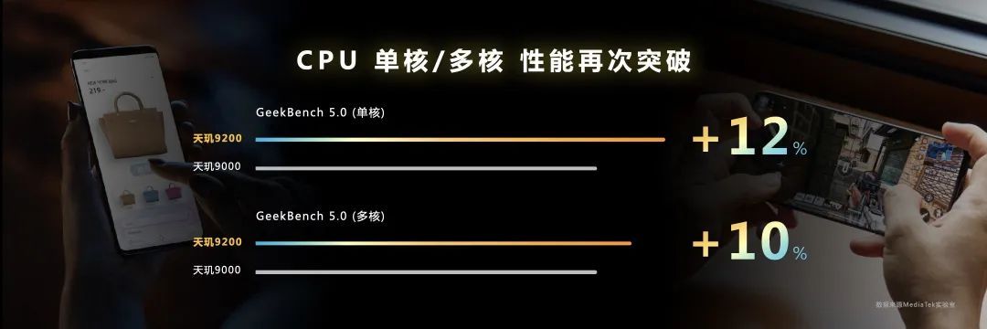 新一代安卓旗舰芯片发布了