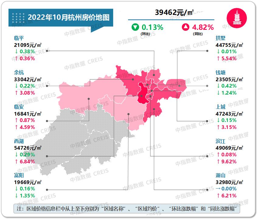 10月十大城市二手房房价地图-36氪