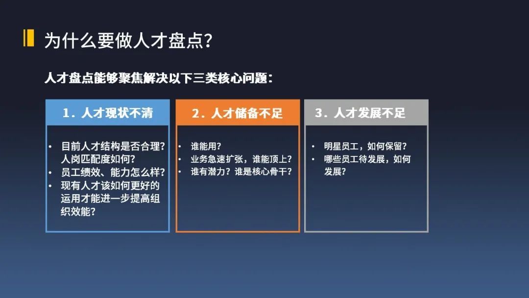 所有的业务难题，本质都是人的问题(图4)