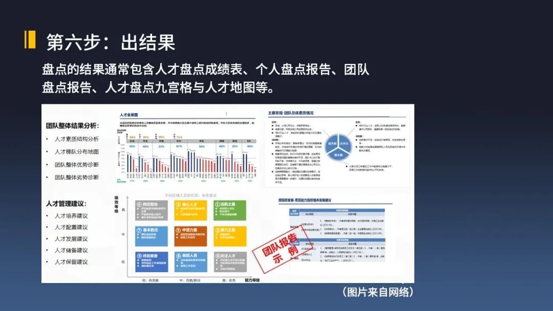 所有的业务难题，本质都是人的问题(图12)