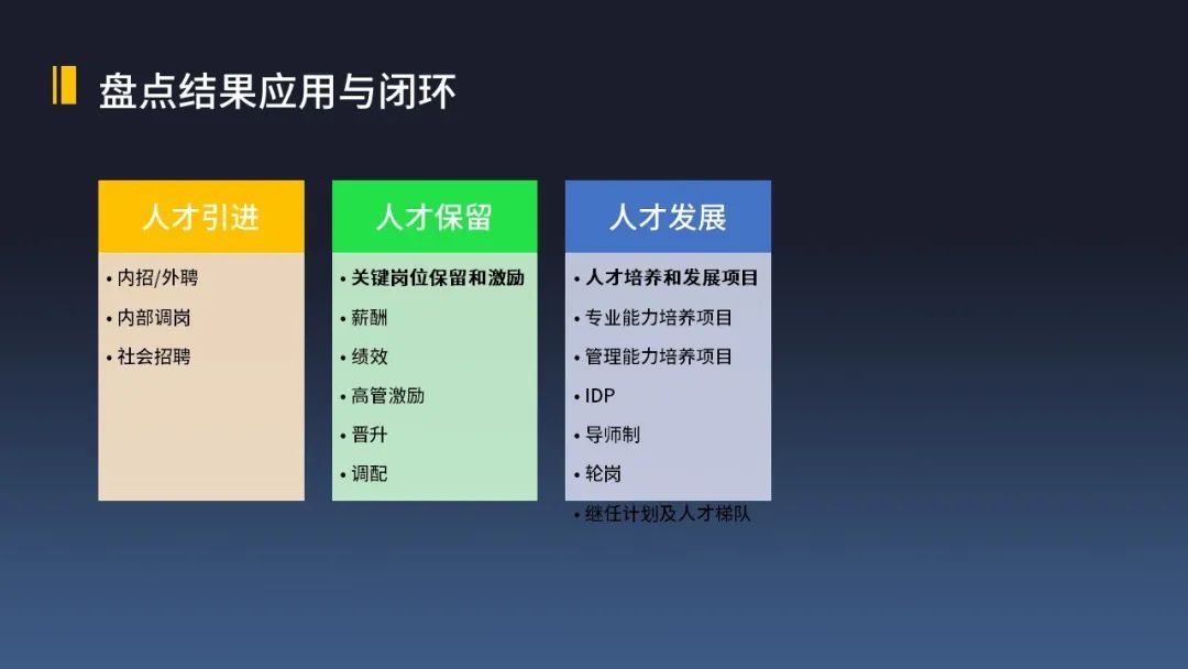 所有的业务难题，本质都是人的问题(图16)