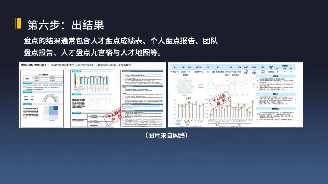 所有的业务难题，本质都是人的问题(图11)