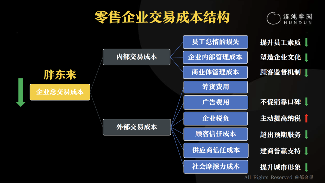 v2_0ffe7b62e4ec4f4a9c5c3fa5b13c5eaf_img_000