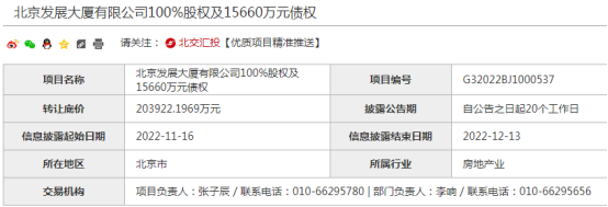 首开股份：拟转让北京发展大厦100%股权及1.57亿债权 底价20.39亿元