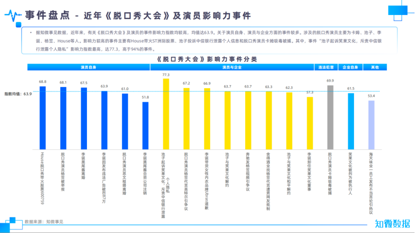 色老四_脱口秀老四_摩天楼老四