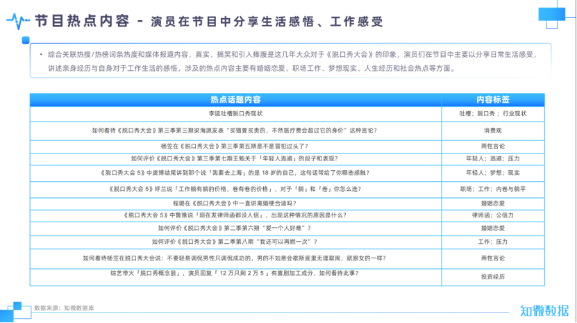 色老四_摩天楼老四_脱口秀老四