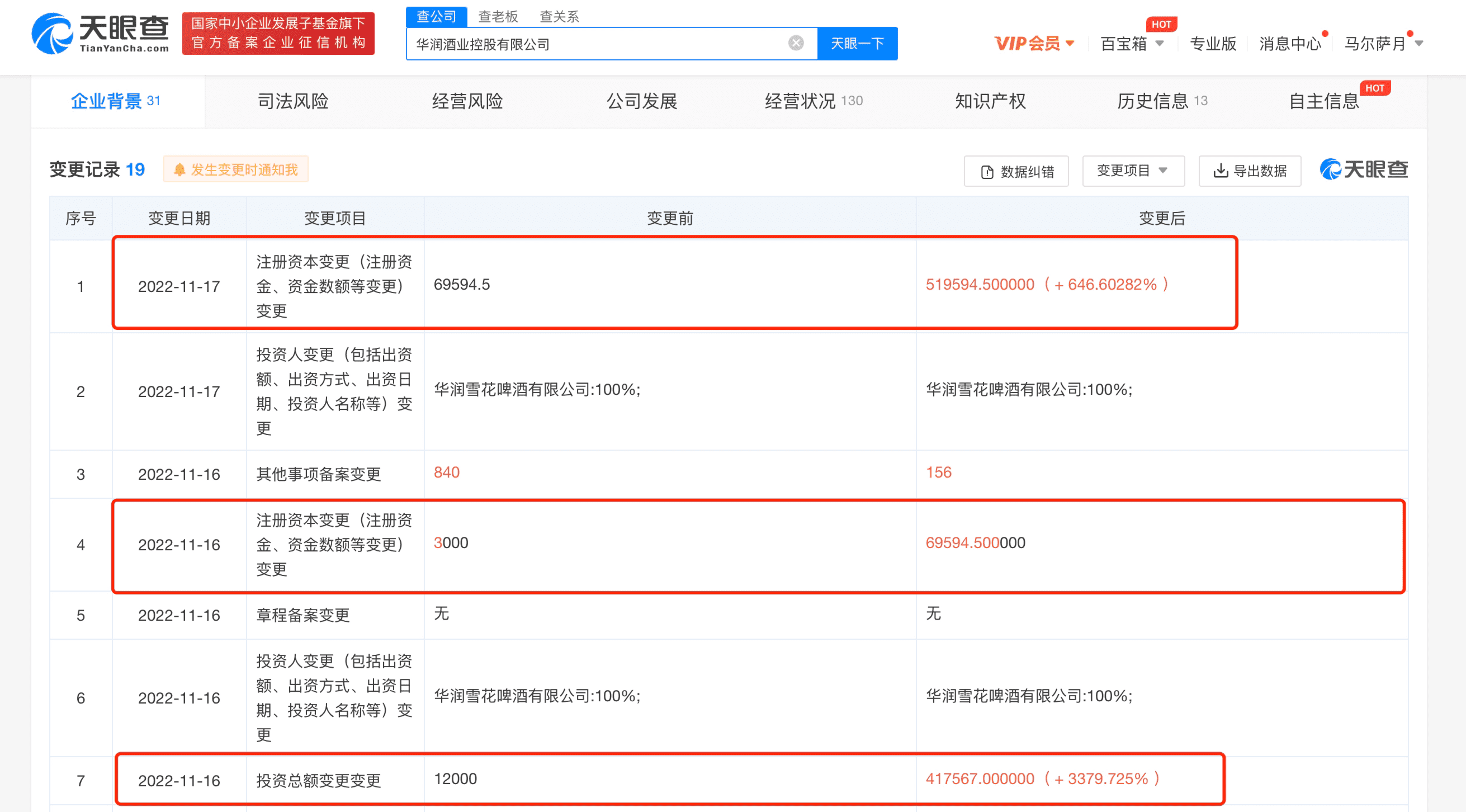 华润酒业由3000万增资至51亿