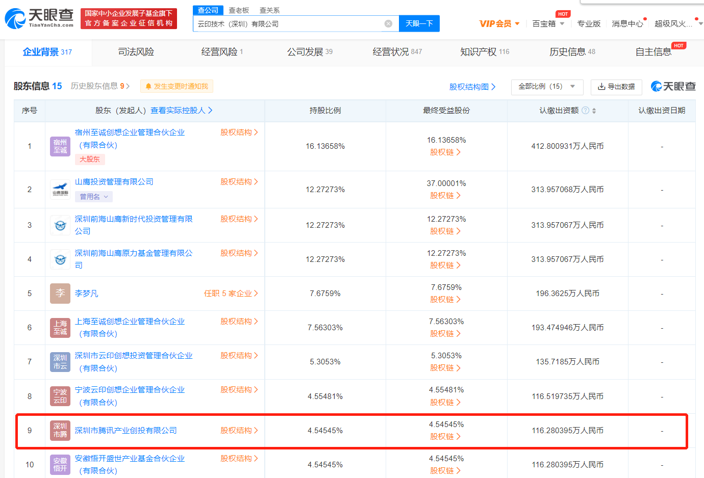 腾讯投资深圳互联网印刷公司云印