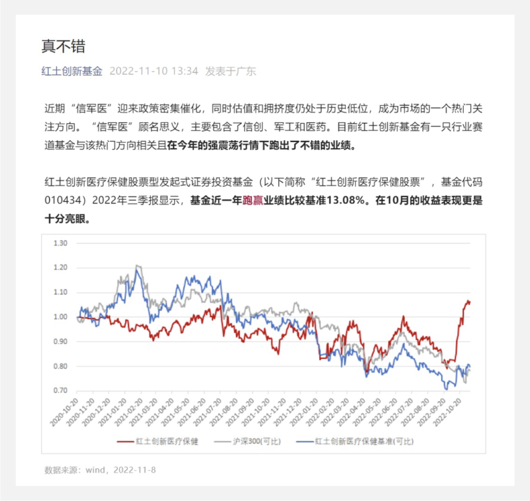 当基金流入中药(图5)