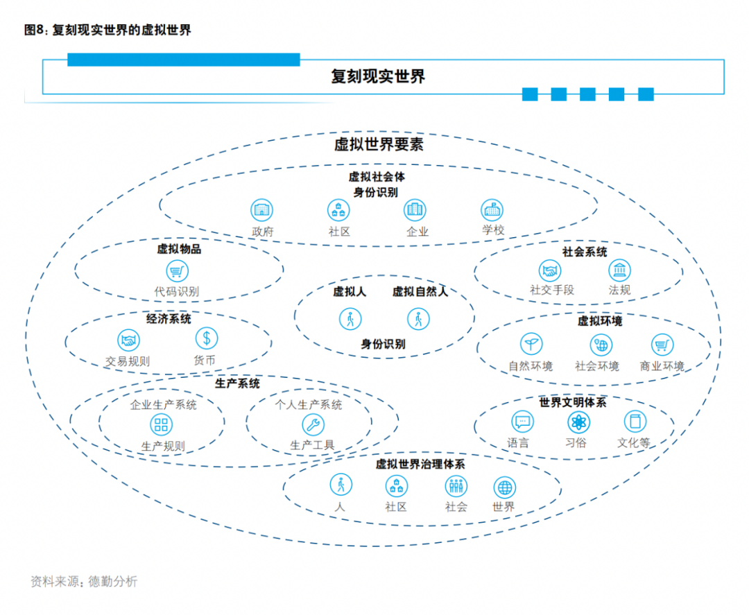 XR才是通往元宇宙终极钥匙(图4)