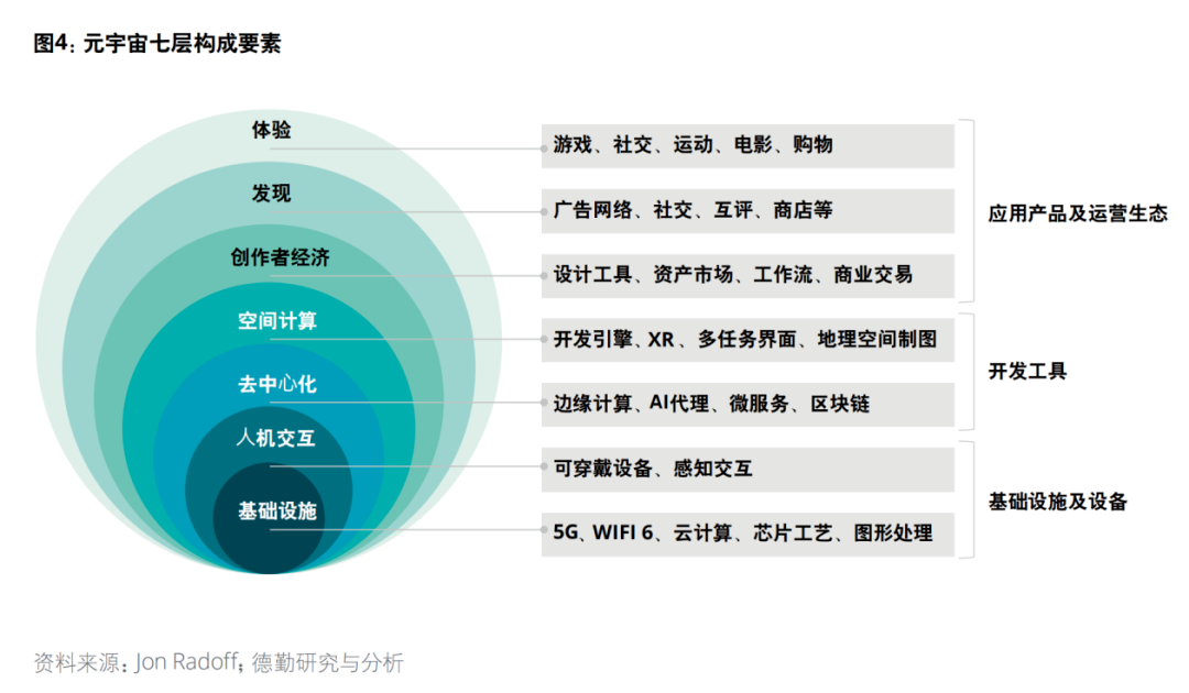 XR才是通往元宇宙终极钥匙(图1)