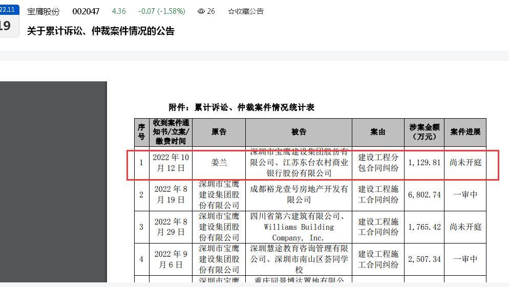 宝鹰股份连续12个月内累计涉诉、仲裁案件金额达2.83亿元：作为被告涉及金额超亿元、今年上半年因诉讼被法院冻结资金1.37亿元