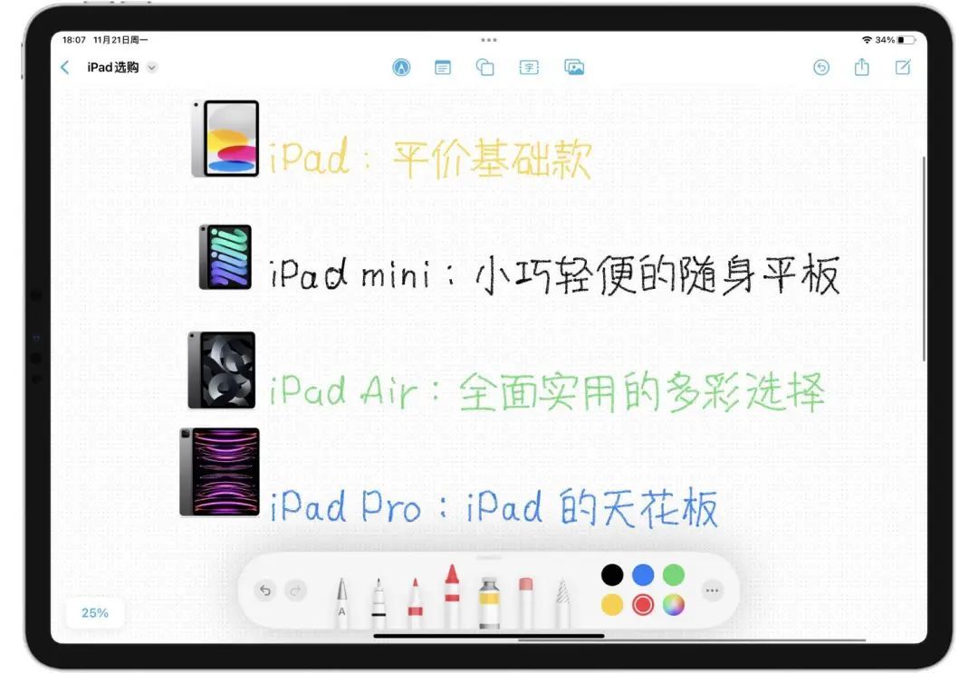 买前必看，2022 年iPad 选购指南，Pro 还是Air ？看完你就知道了-36氪