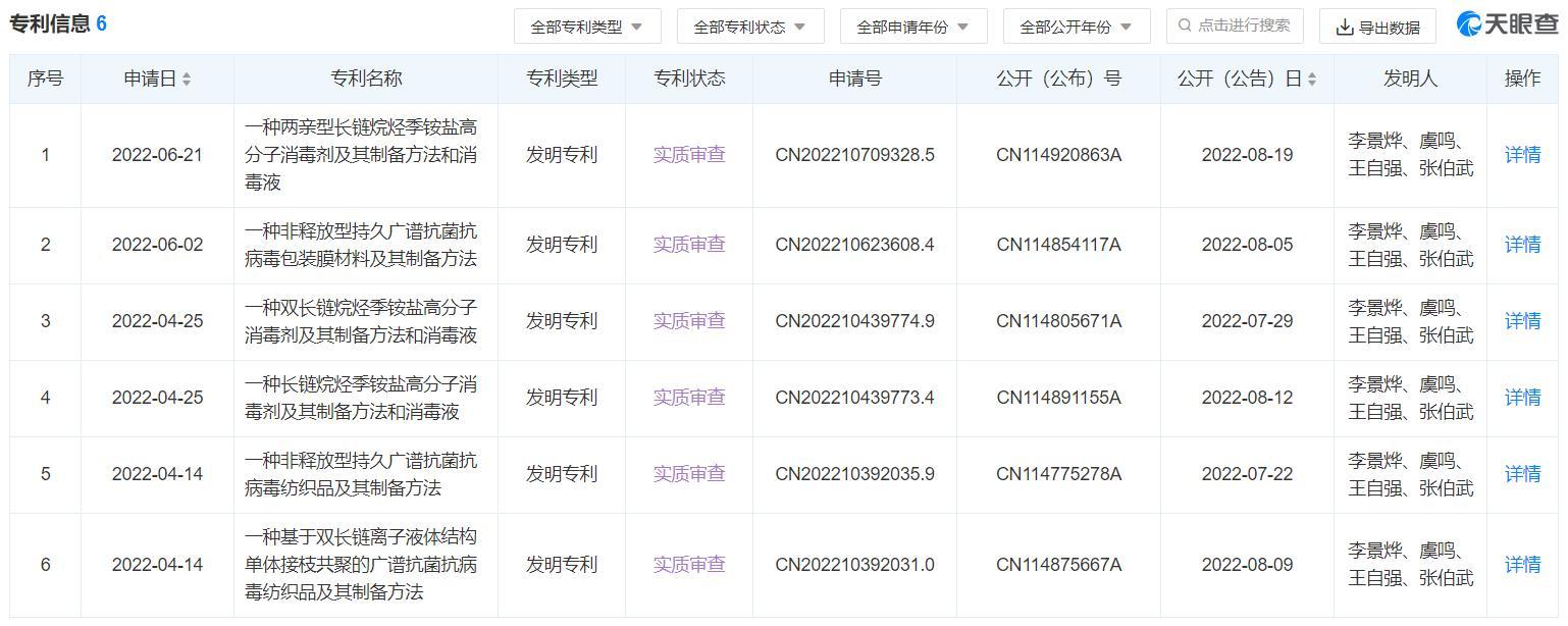 图源：天眼查