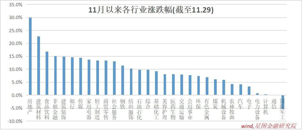 A股又到关键时刻-36氪