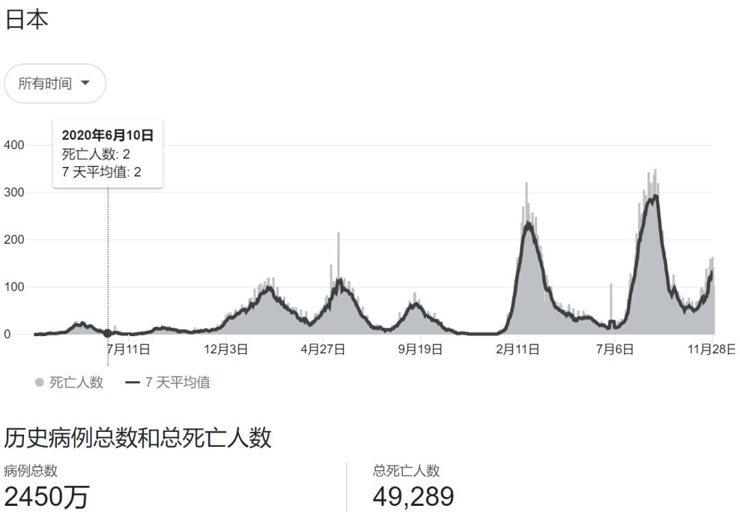巴菲特买下日本？-36氪