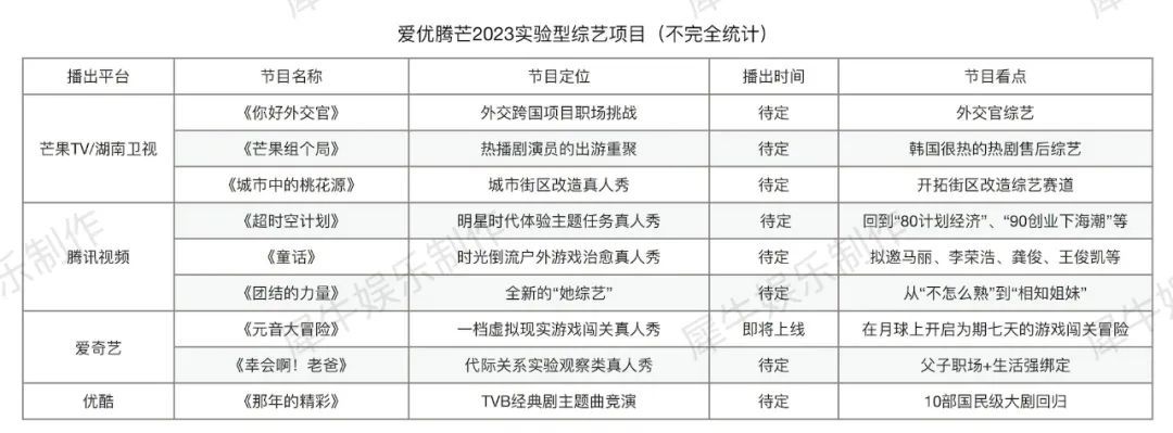 2023喜剧综艺_欢乐喜剧人综艺宋小宝_喜剧世界 综艺