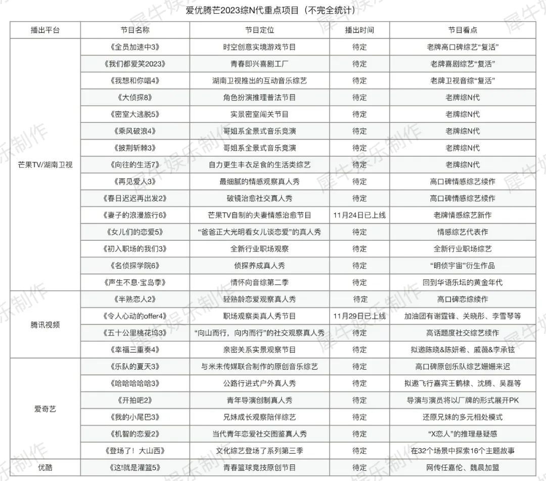 喜剧世界 综艺_欢乐喜剧人综艺宋小宝_2023喜剧综艺