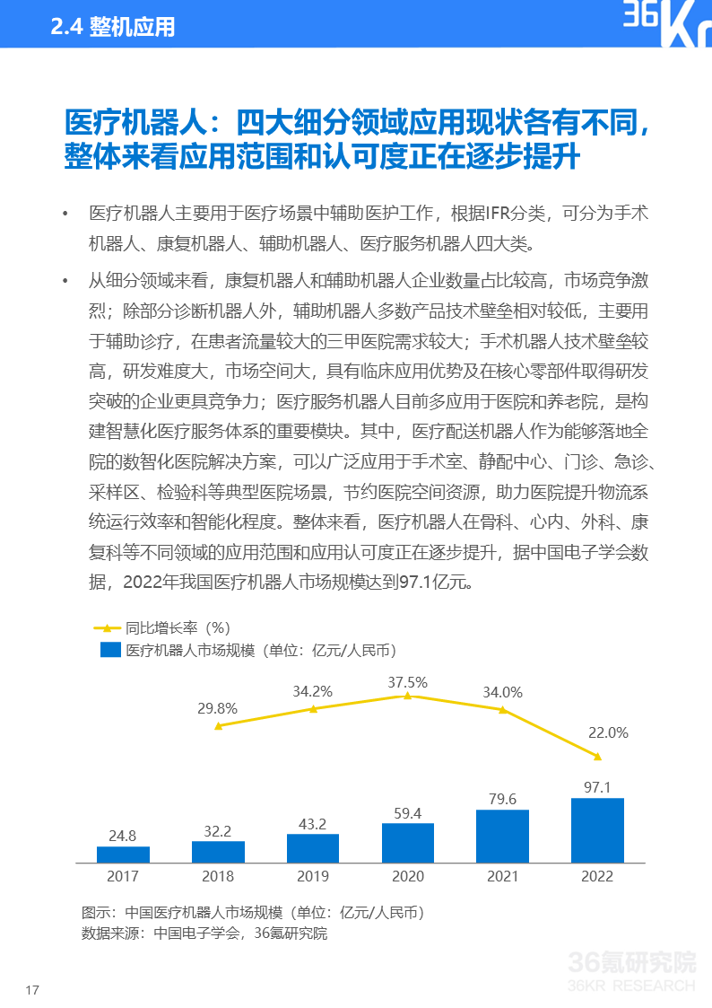 36氪研究院 2022年中国服务机器人行业研究报告 36氪