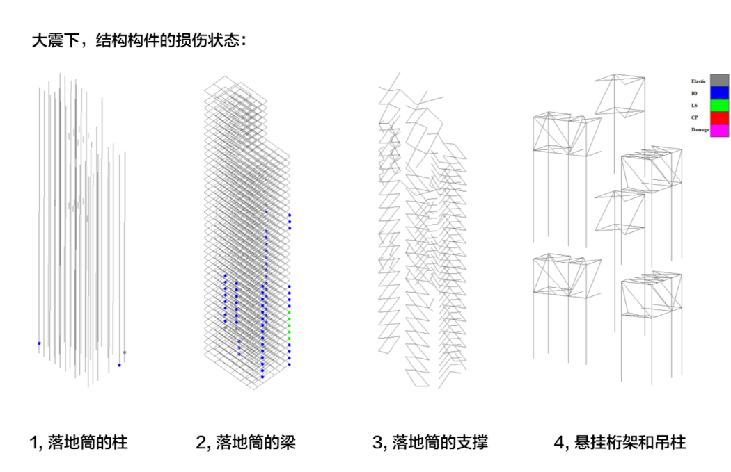 福斯特谈大疆天空之城，8组高技数据揭秘建造故事-36氪