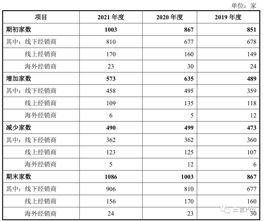 麻六记背后的代工厂：年营收超10亿，还给李子柒、三只松鼠代工(图4)