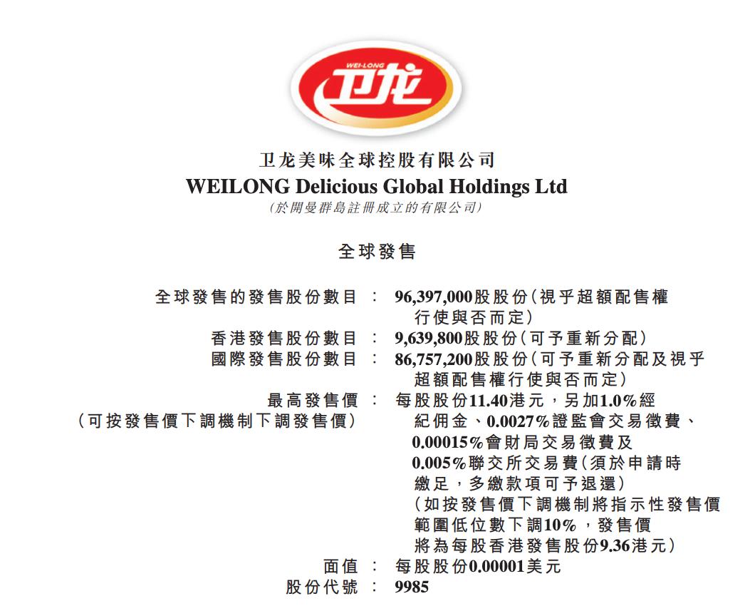 定档下周上市，但卫龙一年前的600亿估值为何缩水一半？-36氪