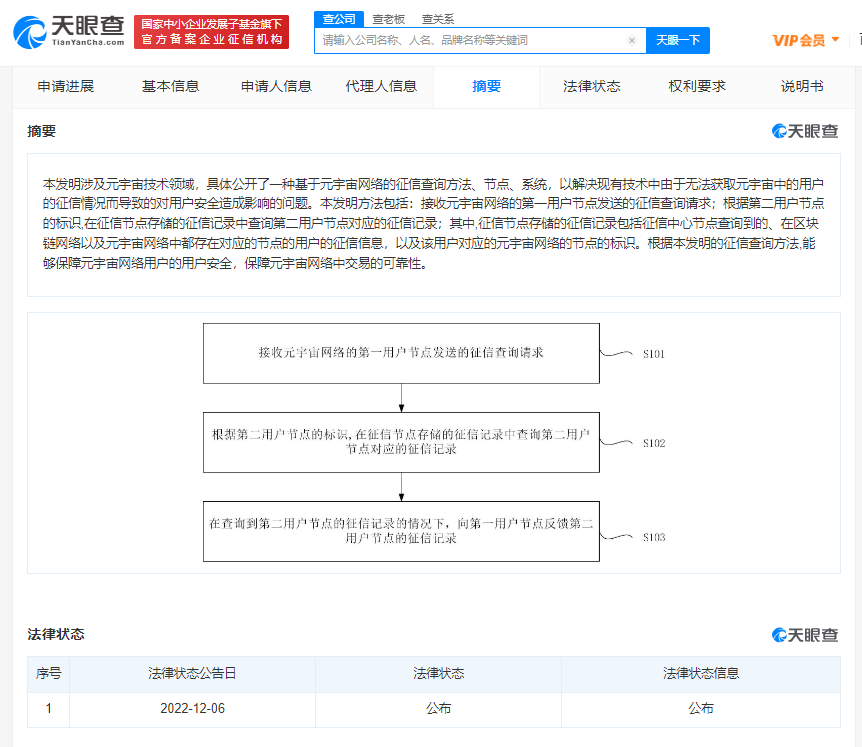 中国联通元宇宙网络征信查询专利公布