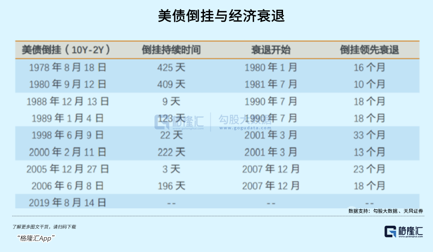 黑石遭疯狂挤兑：又一颗金融大雷插图5