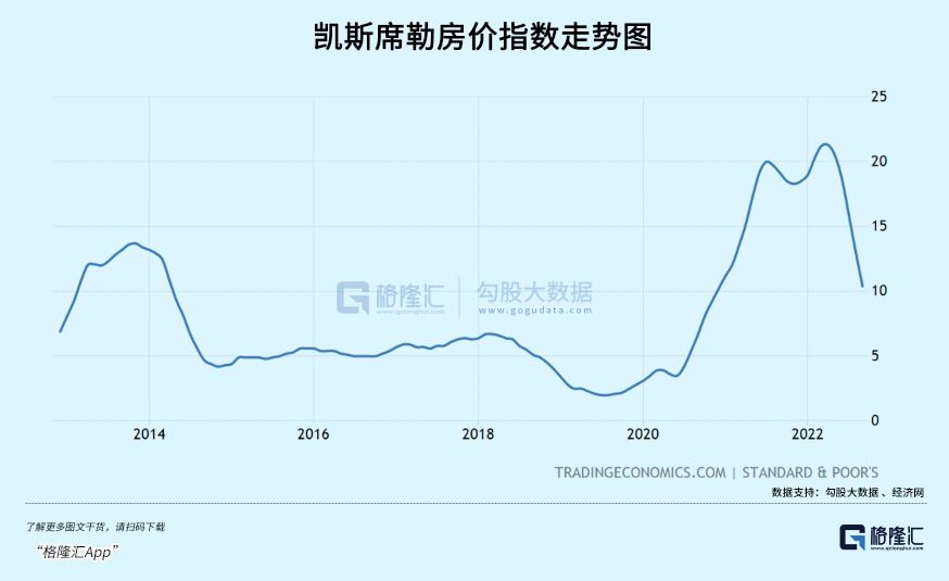 黑石遭疯狂挤兑：又一颗金融大雷插图4