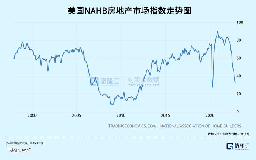 黑石遭疯狂挤兑：又一颗金融大雷插图3