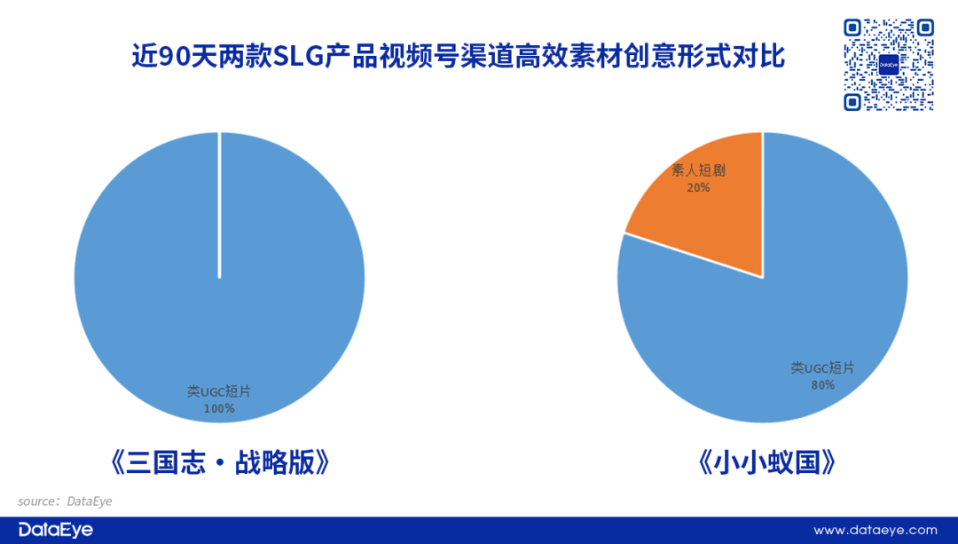 重磅，视频号流量全开放！三七、网易、阿里已试水！