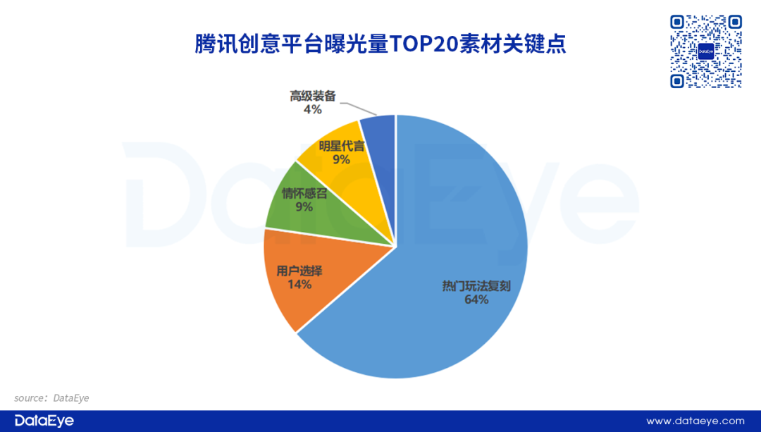 重磅，视频号流量全开放！三七、网易、阿里已试水！