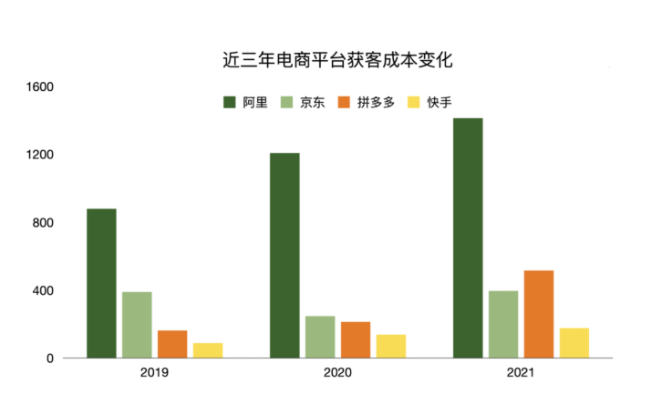 冻干水果茶 新风口还是割韭菜？(图5)