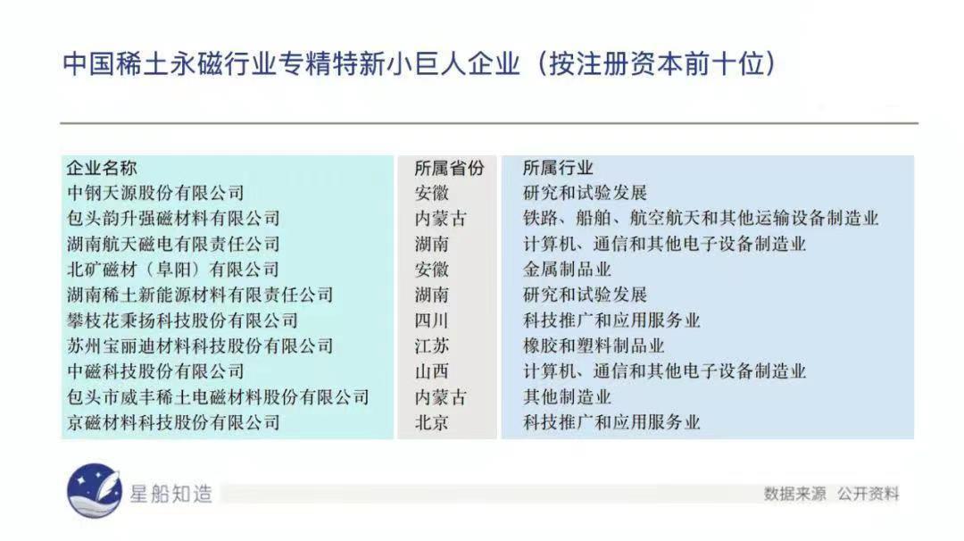 特斯拉隐秘的恐惧：中国新能源车爆发背后的50年棋局(图15)