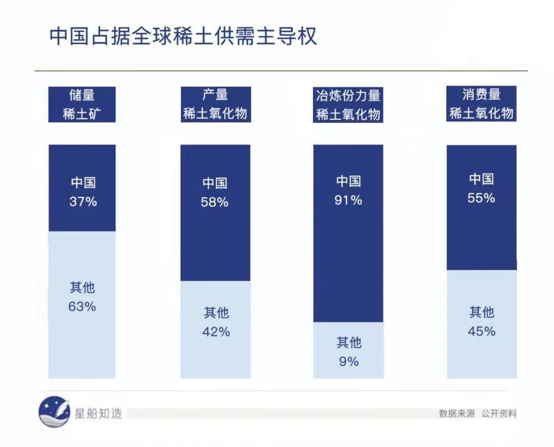 特斯拉隐秘的恐惧：中国新能源车爆发背后的50年棋局(图8)