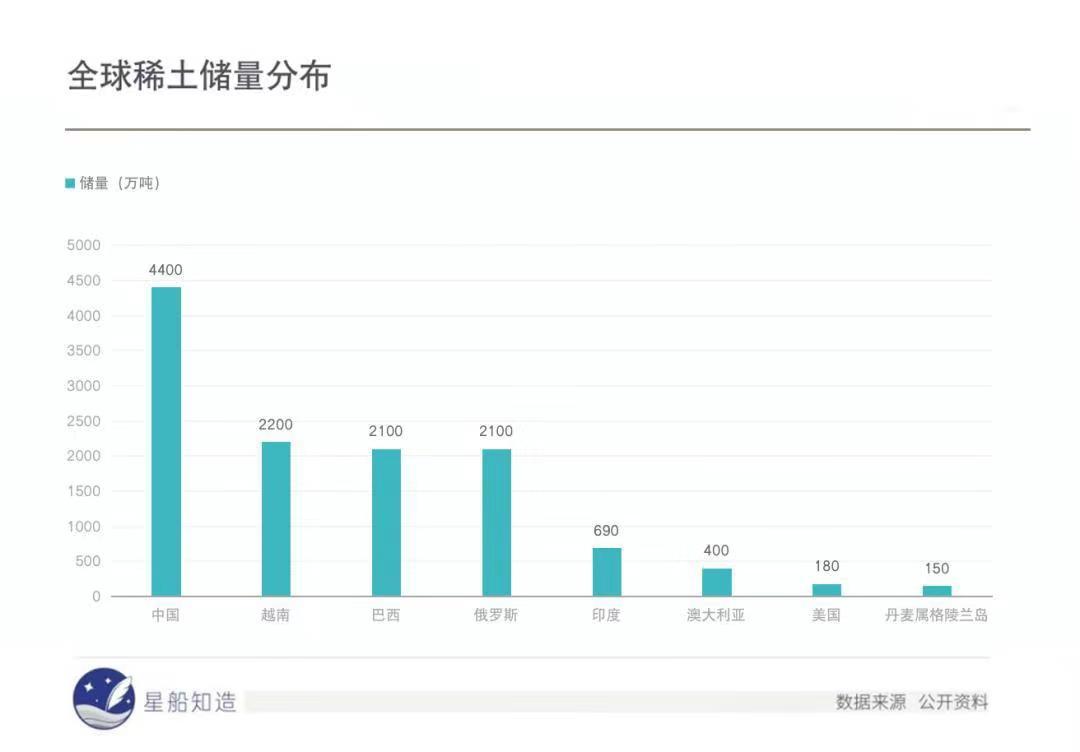 特斯拉隐秘的恐惧：中国新能源车爆发背后的50年棋局(图4)