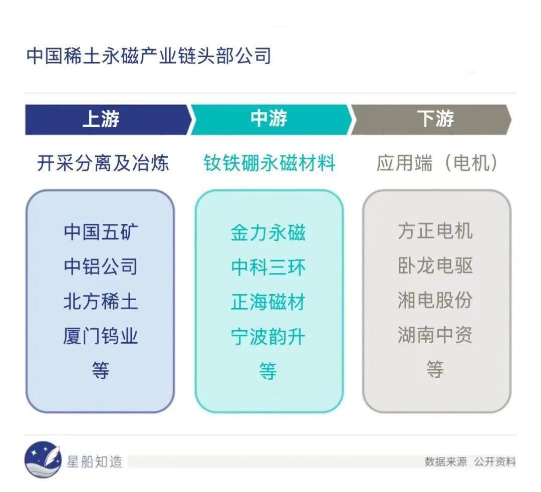 特斯拉隐秘的恐惧：中国新能源车爆发背后的50年棋局(图13)