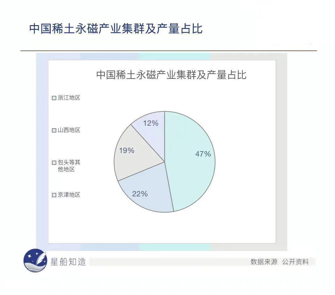 特斯拉隐秘的恐惧：中国新能源车爆发背后的50年棋局(图16)