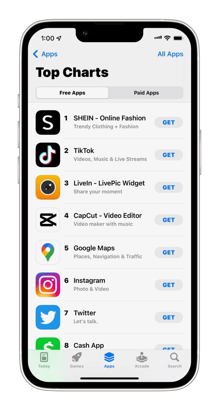 SHEIN的尽头是亚马逊-36氪