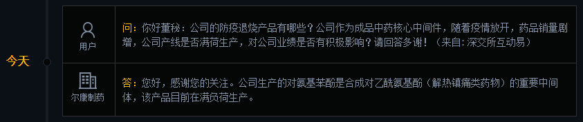 尔康制药：对氨基苯酚目前满负荷生产